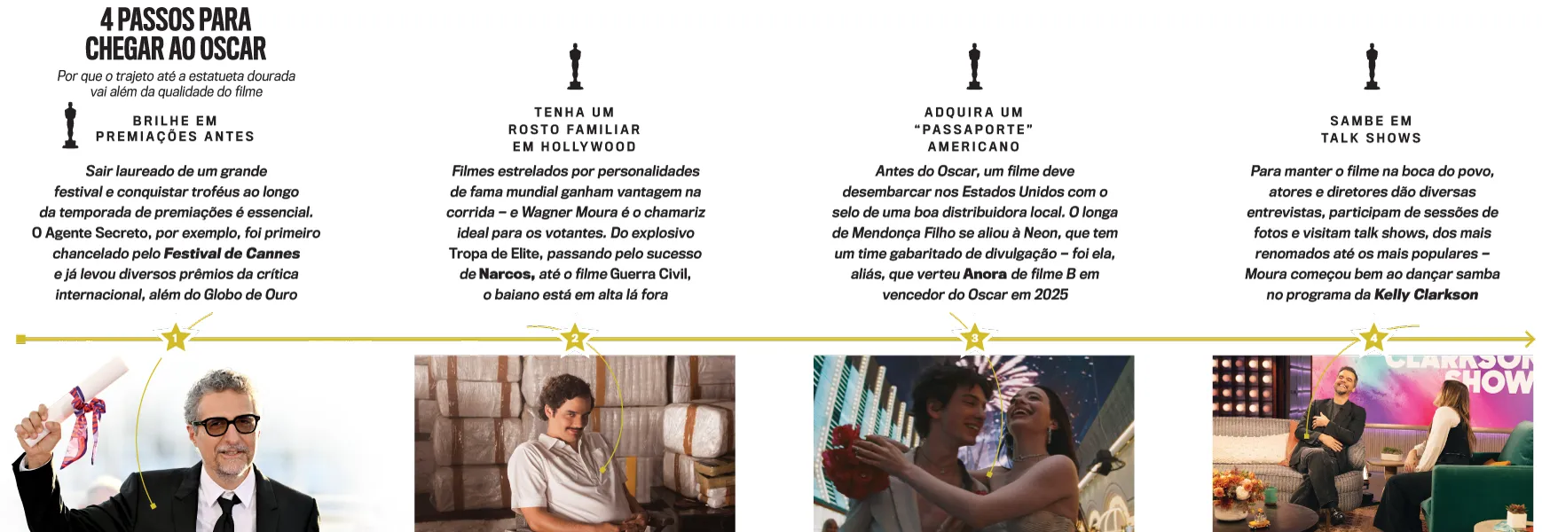 05 - arte-agente-secreto (2).webp